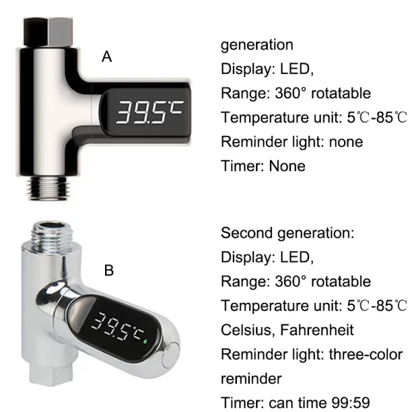 kf Seb04e26446cf4d65a069554d996607f4c